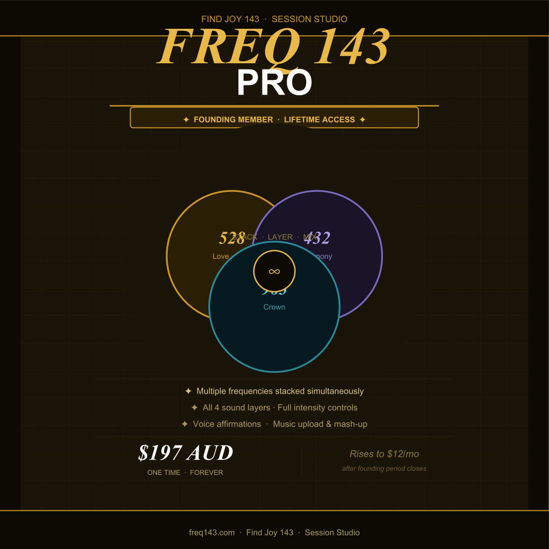 FREQ 143 Pro — Founding Member Lifetime Access