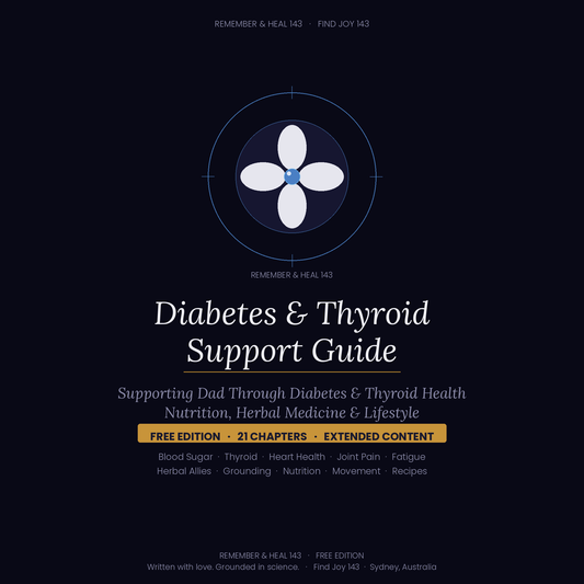 Diabetes & Thyroid Support Guide — Free Edition | Remember & Heal 143